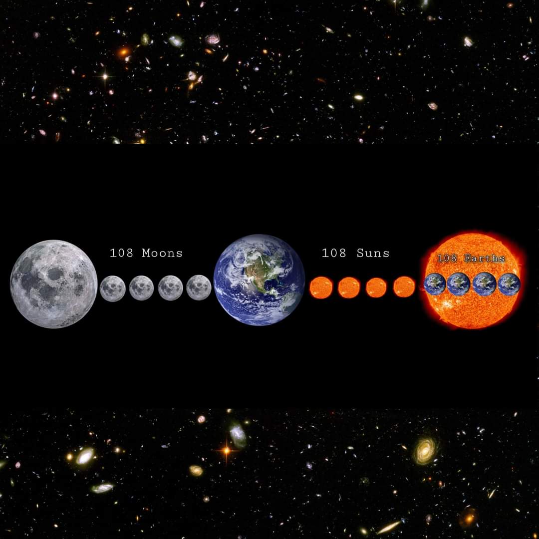 Amazing facts about Earth ,Moon,Sun - WOW FACTS